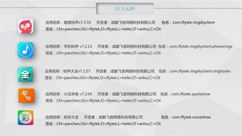 央視315晚會后，你不得不防的計算機軟硬件技術開發(fā)陷阱
