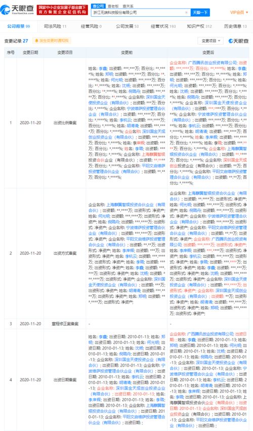 騰訊投資網絡游戲公司無端科技，加速布局計算機軟硬件技術開發(fā)